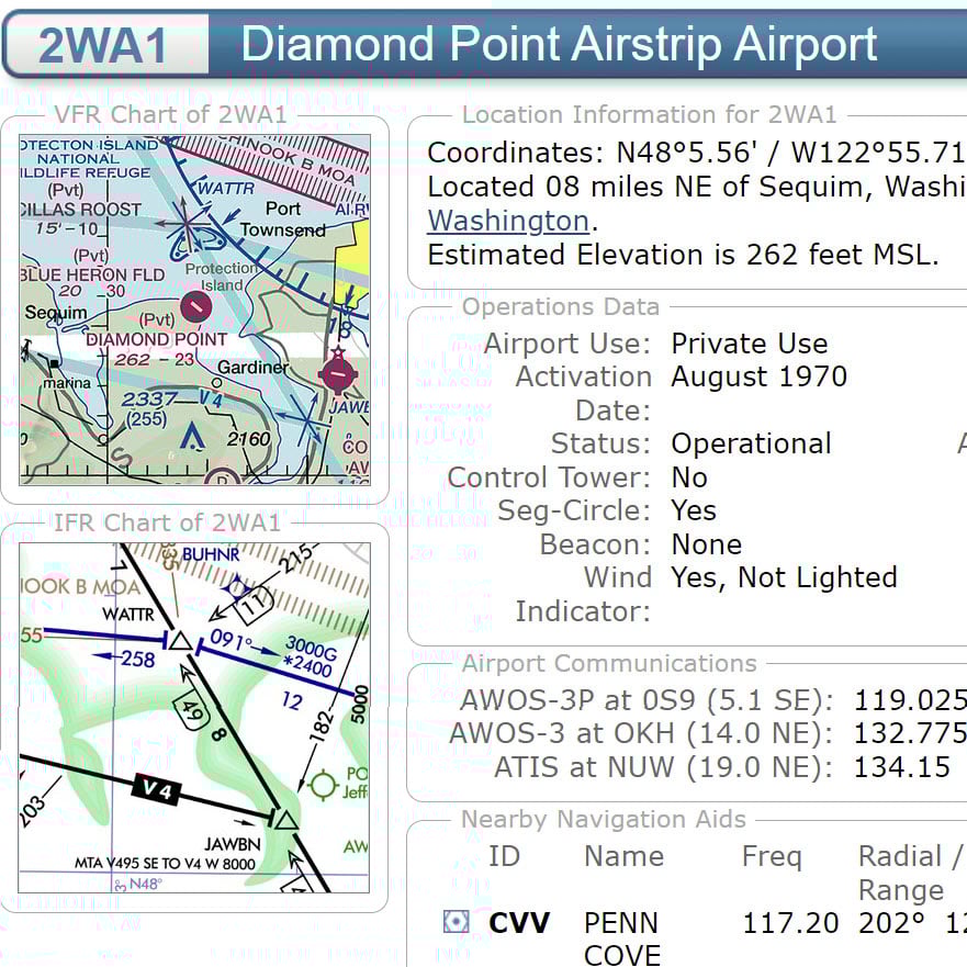 Diamond Point Airport Info